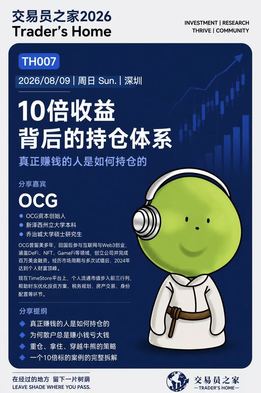 TH007 10倍收益背后的持仓体系活动海报